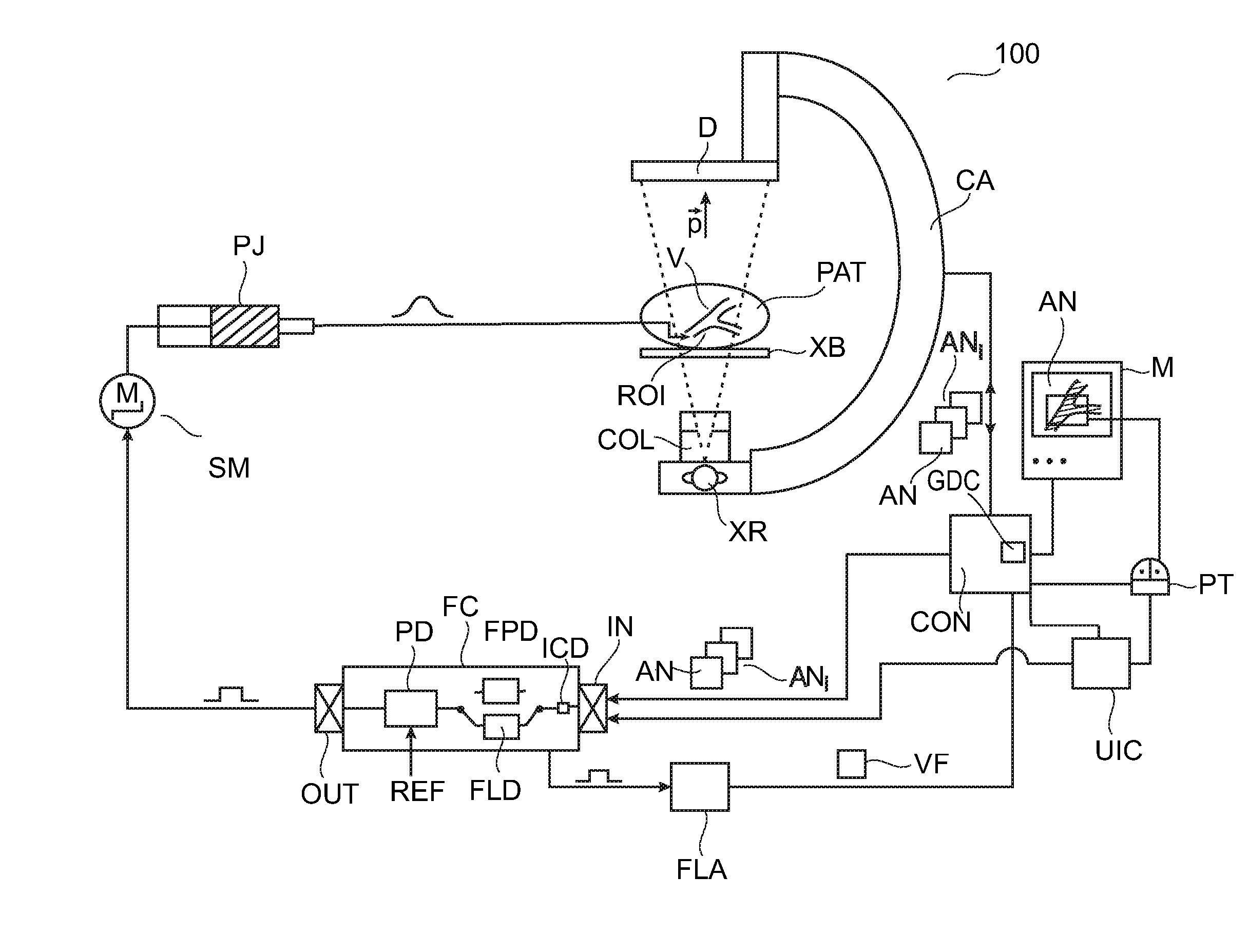 X-ray controlled contract agent injection