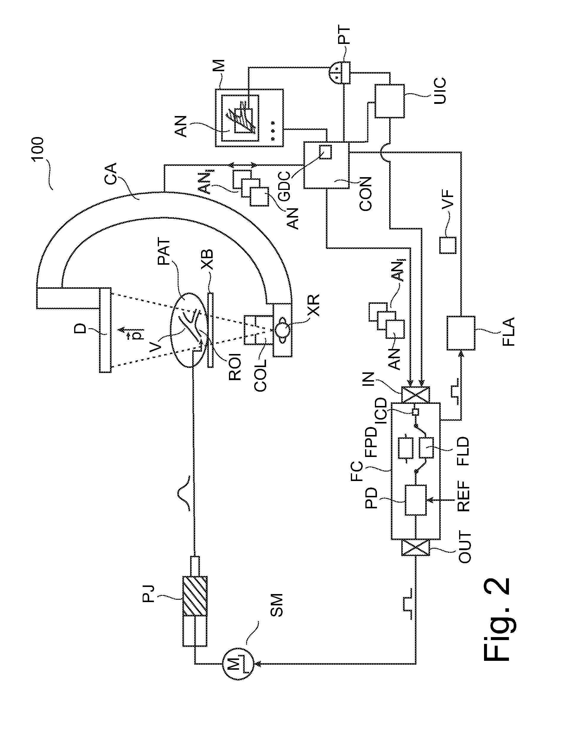 X-ray controlled contract agent injection