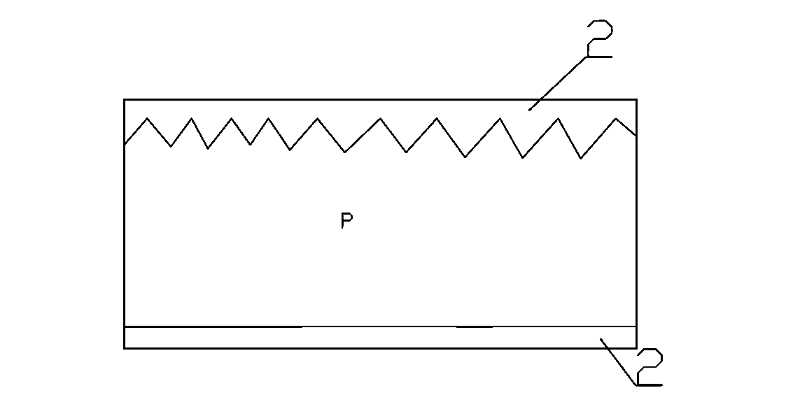 Method for preparing full back electrode solar battery