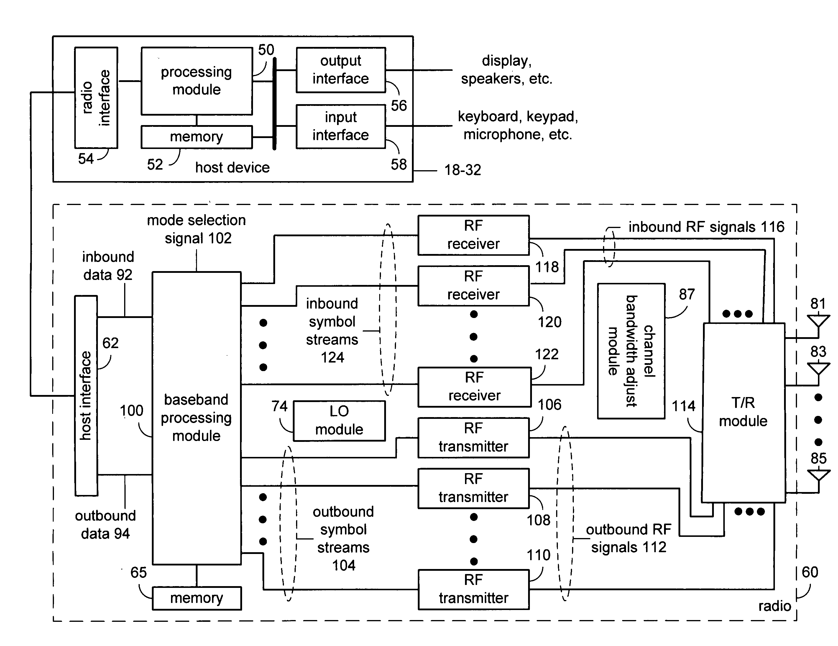 Adaptive modulation in a multiple input multiple output wireless communication system with optional beamforming