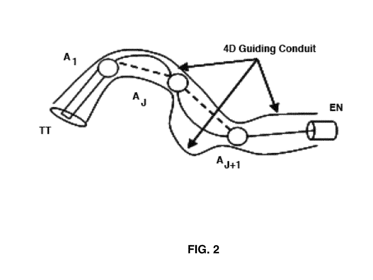 Robotic device and system software, hardware and methods of use for image-guided and robot-assisted surgery