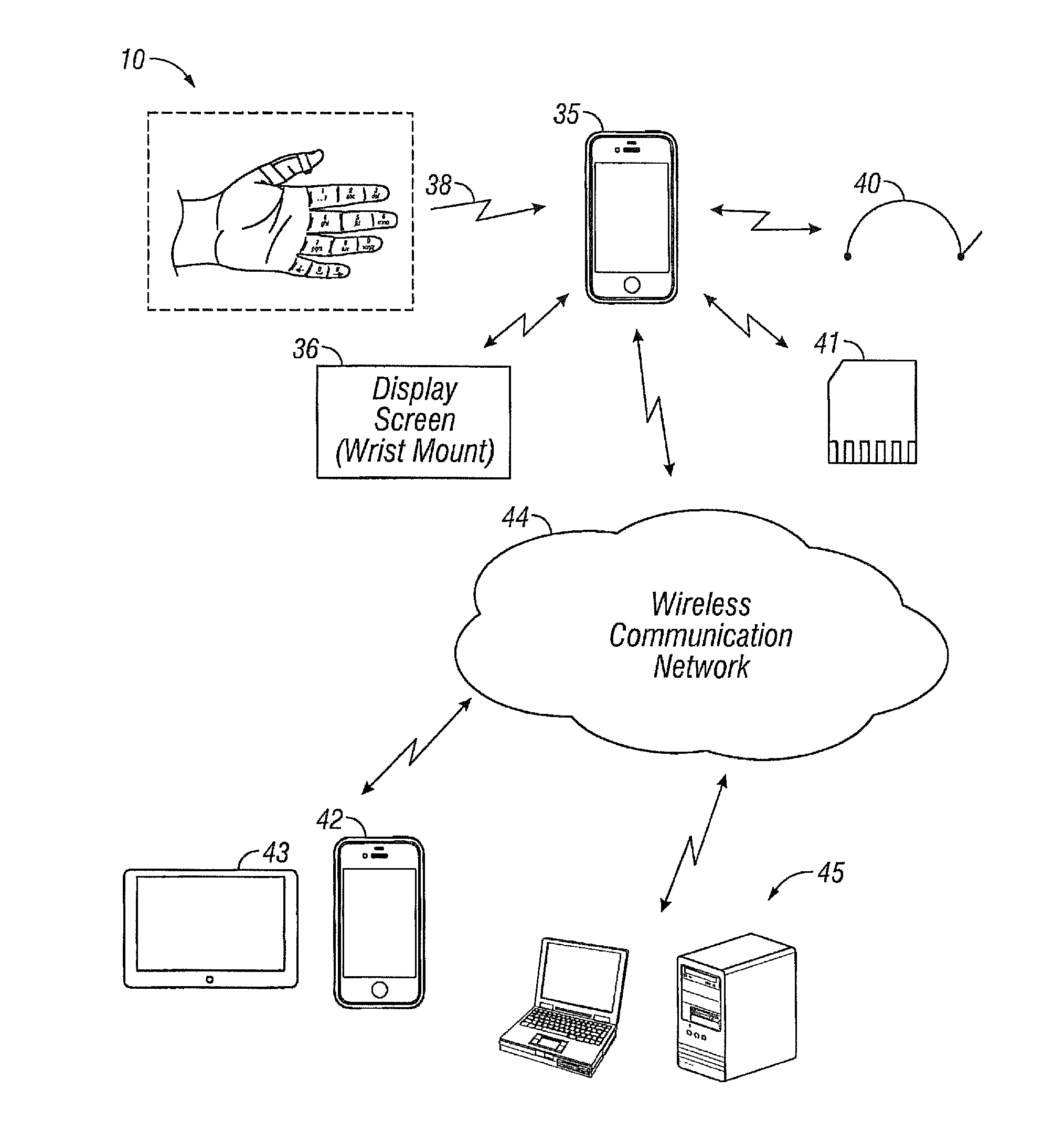 Finger keypad system and method