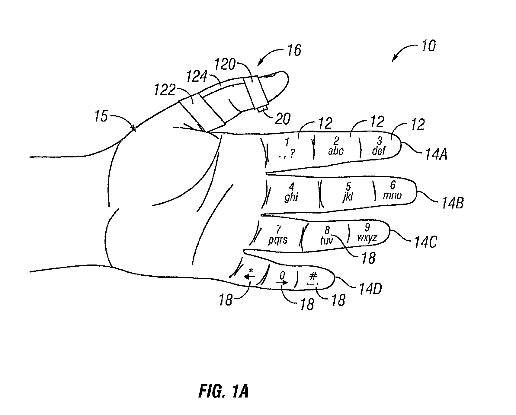 Finger keypad system and method