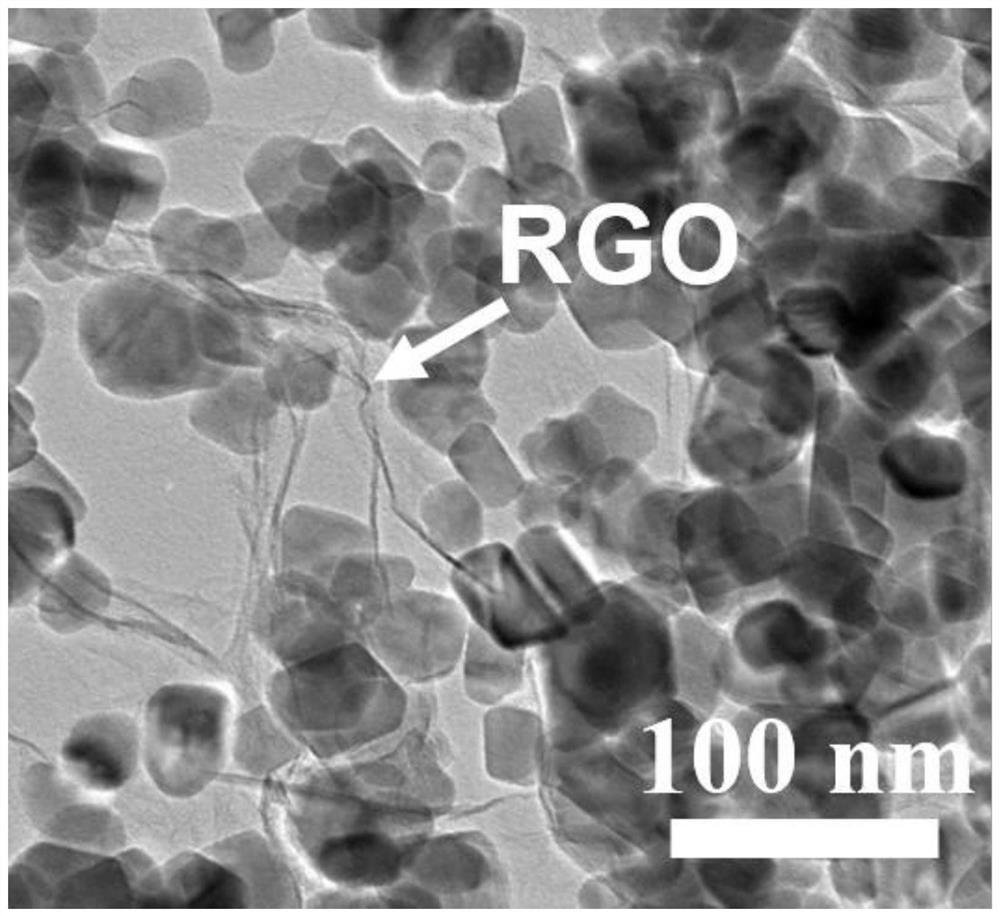 Nitrogen-doped graphene nickel ferrite composite wave-absorbing material and preparation method thereof