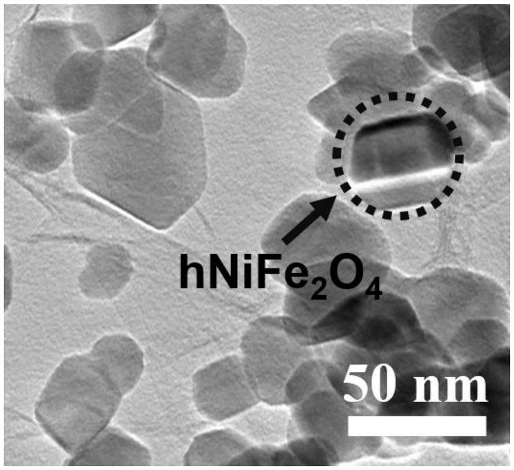 Nitrogen-doped graphene nickel ferrite composite wave-absorbing material and preparation method thereof