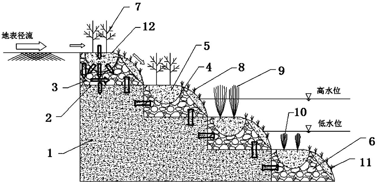 Stepped type ecological revetment structure