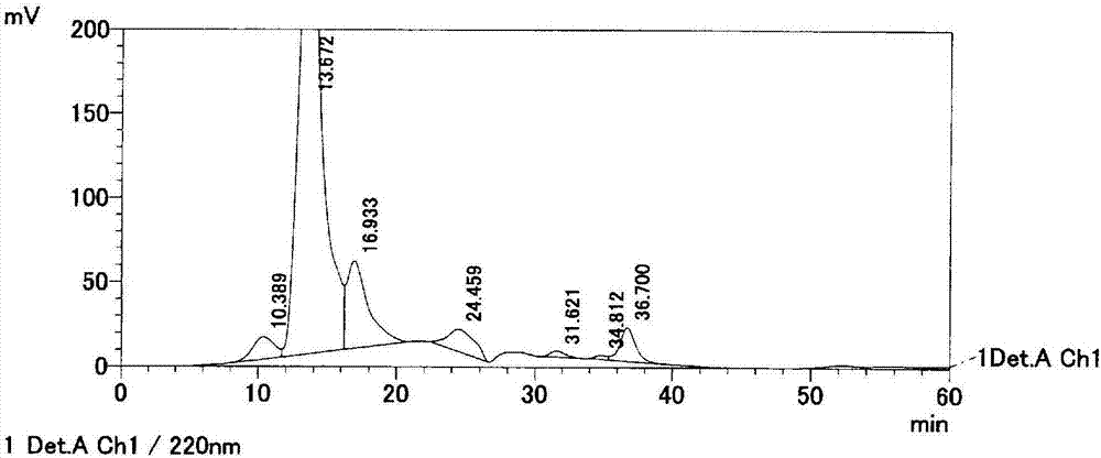 Purpose of enzymatically decomposed product of swallow's nest