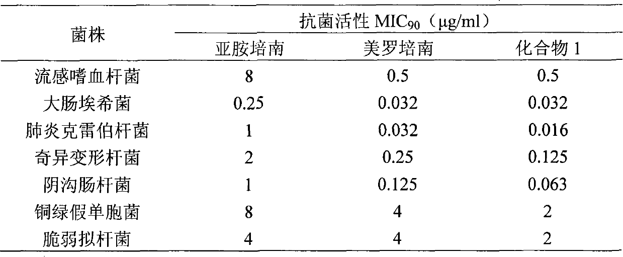 Carbpenem compound containing cyclohexenone formamido group