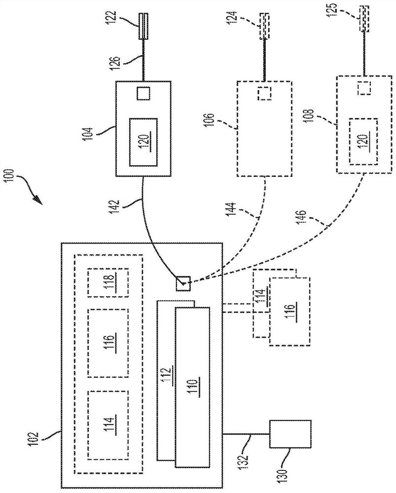 Surgical system with user-adaptive technology based on tissue impedance