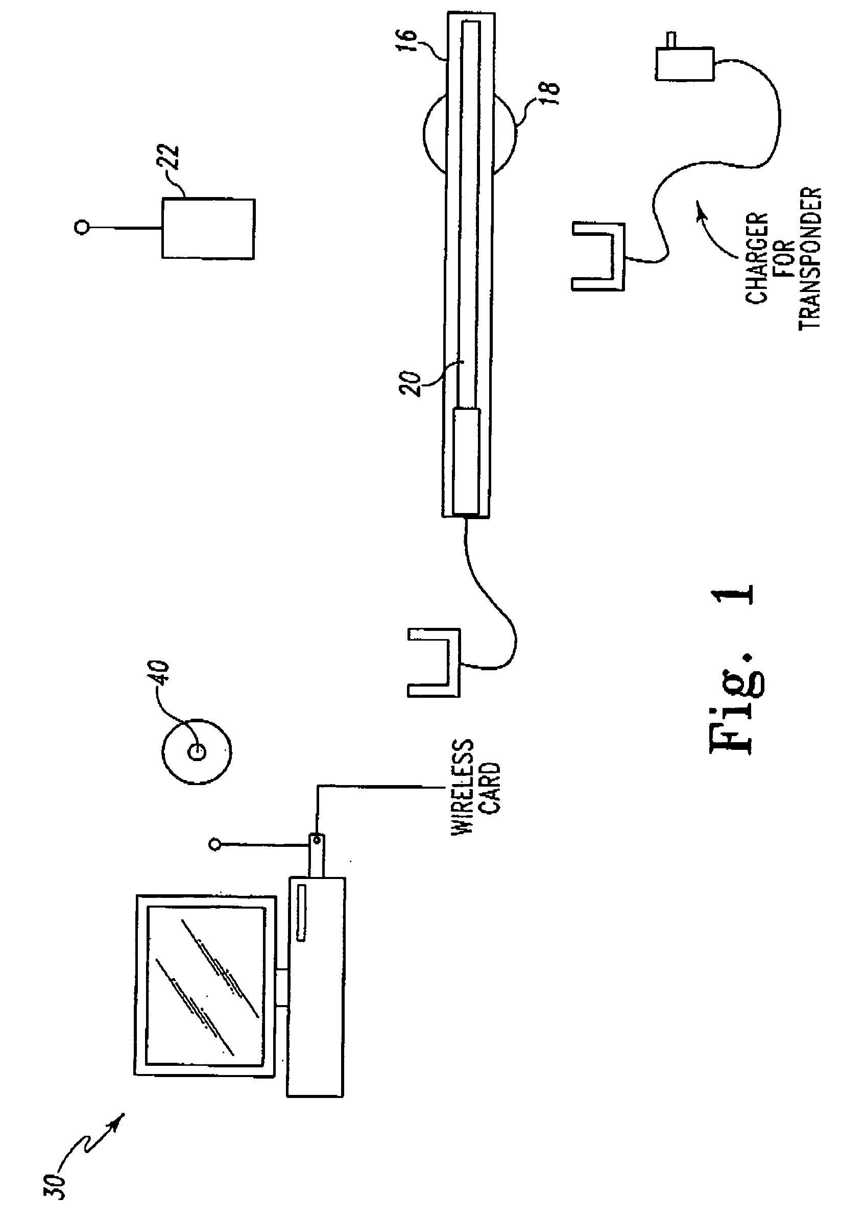 Tank car loading control and monitoring system and method