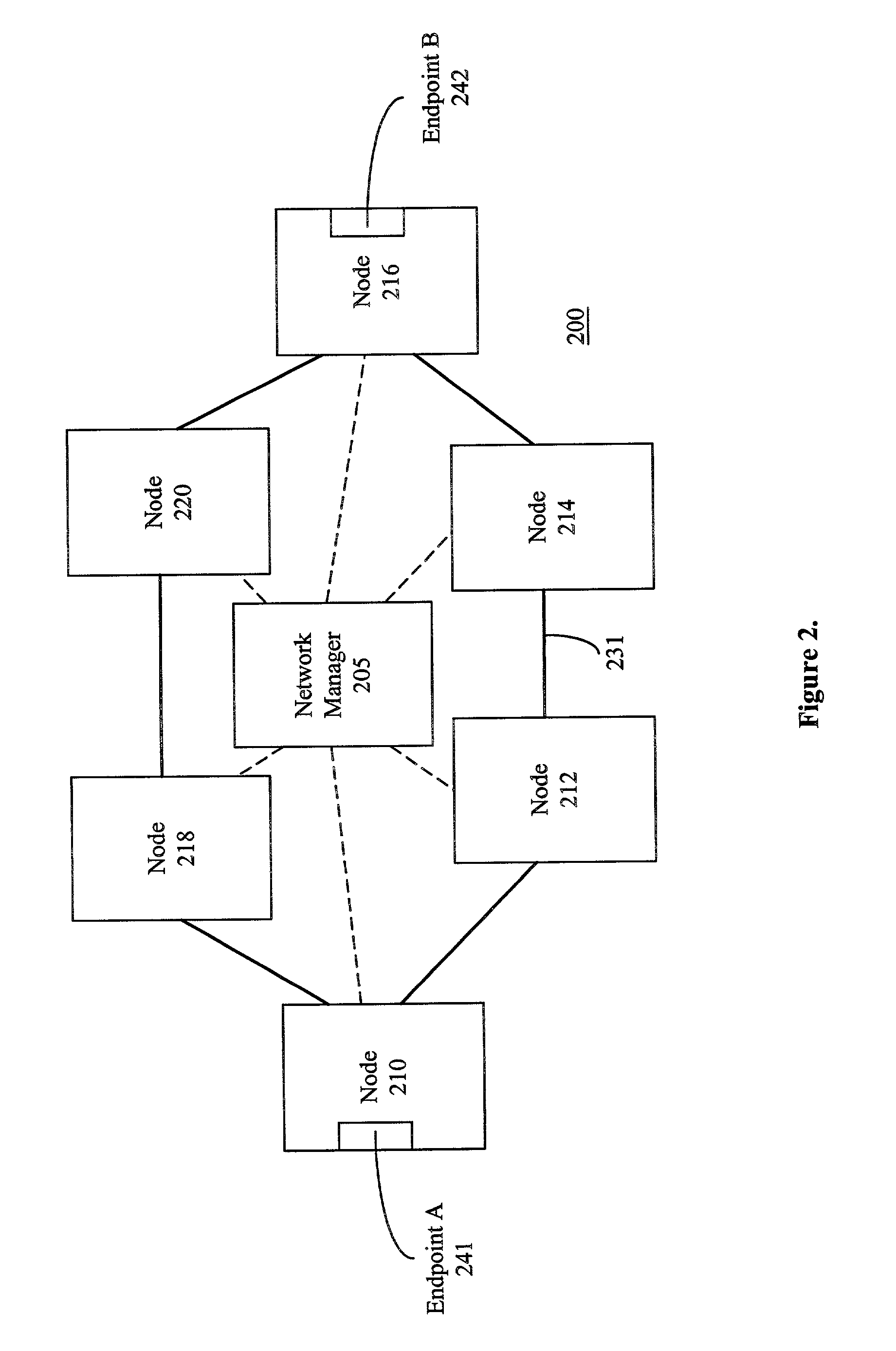 Method and apparatus for rerouting a connection in a data communication network based on a user connection monitoring function