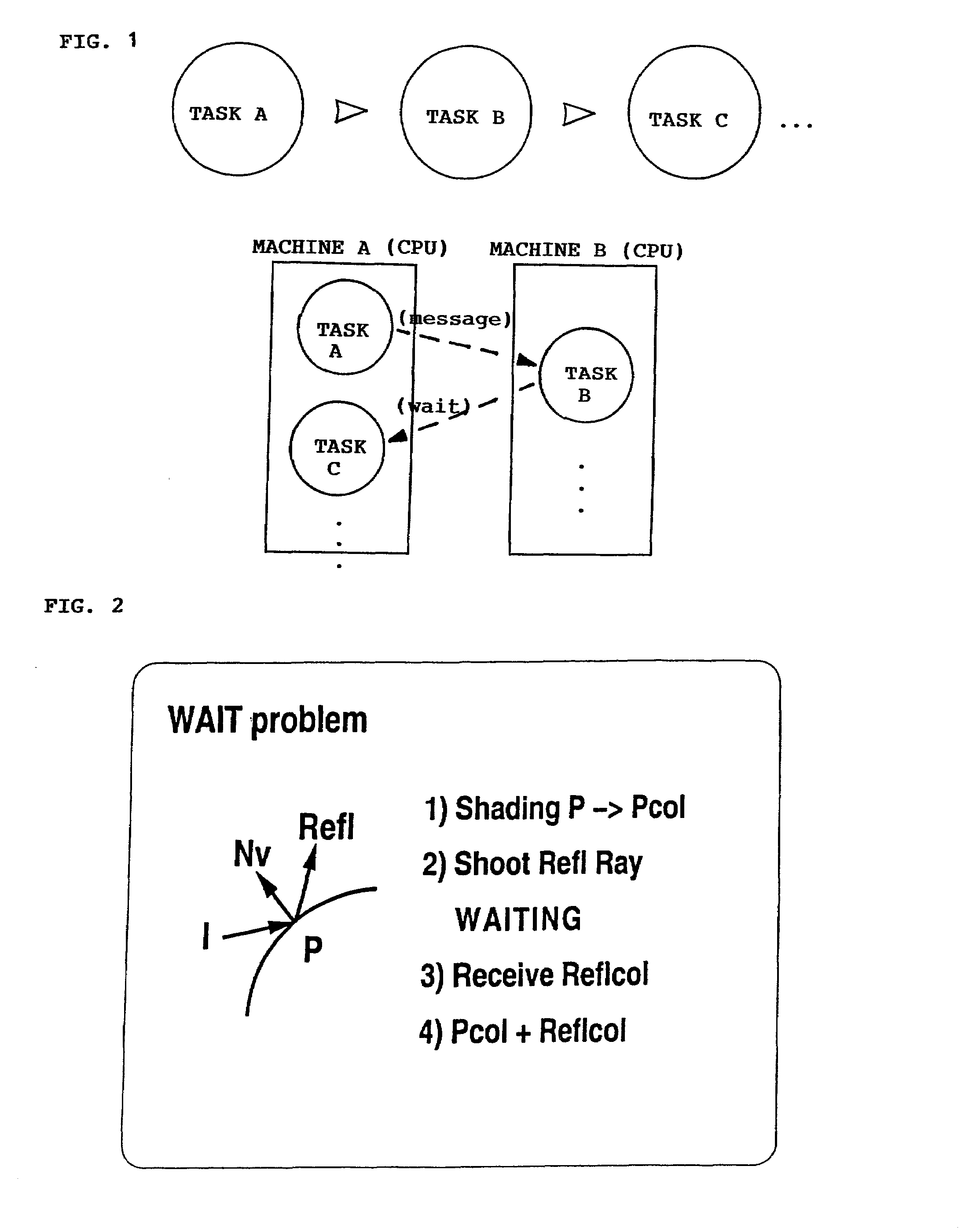 Parallel object task engine and processing method