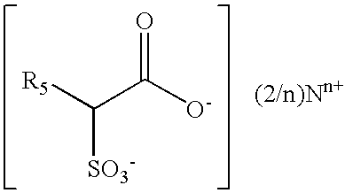 Soap bar compositions comprising alpha sulfonated alkyl ester or sulfonated fatty acid and synthetic surfactant and processes for producing same