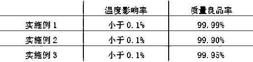 In-mold integral-forming image and text transfer printing method for silicone button