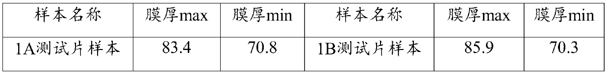 Method for inspecting microwave capability of plate-type PECVD