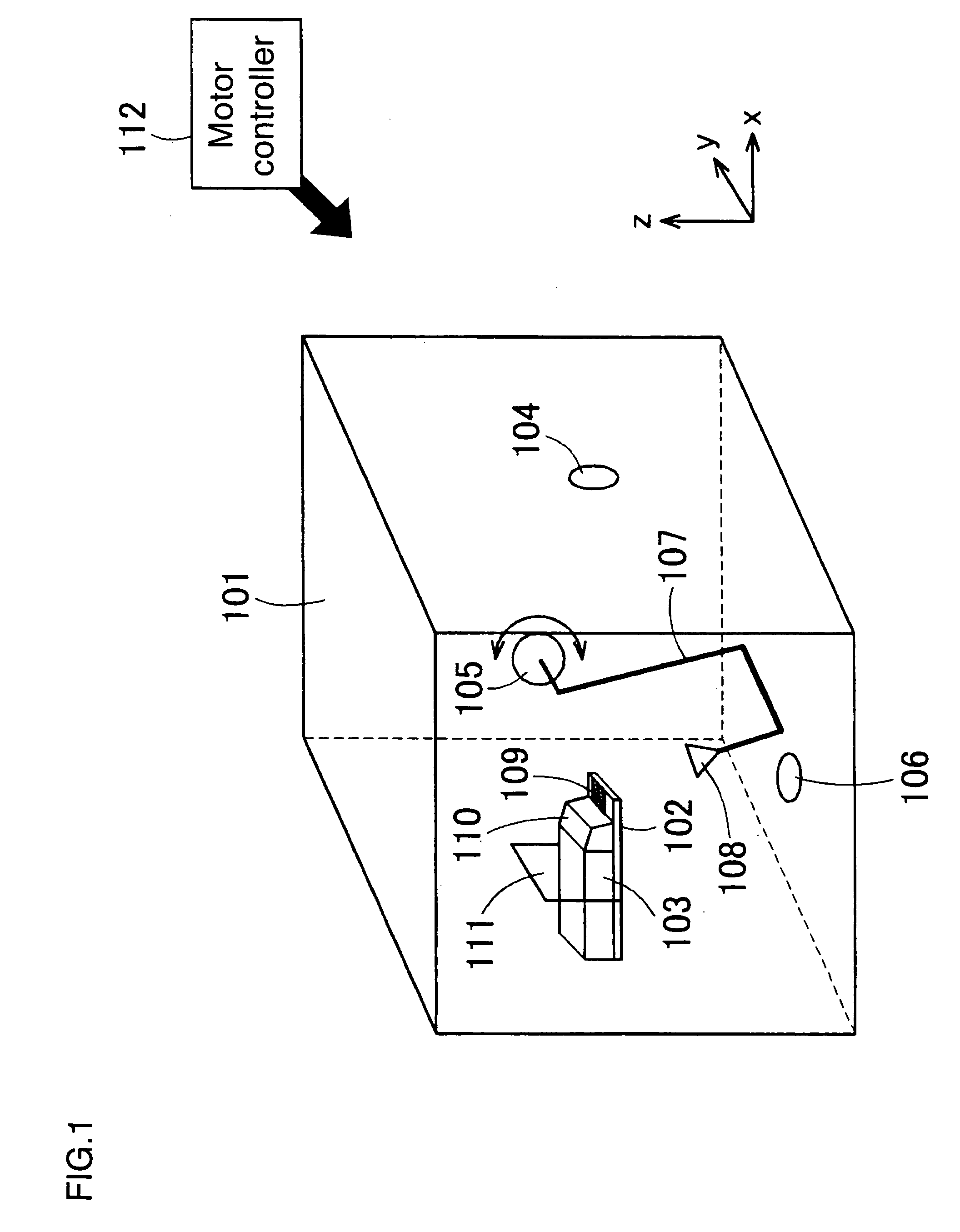 Measurement apparatus and method thereof