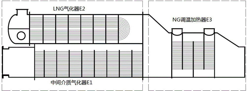 Plate-shell type middle fluid type gasifier