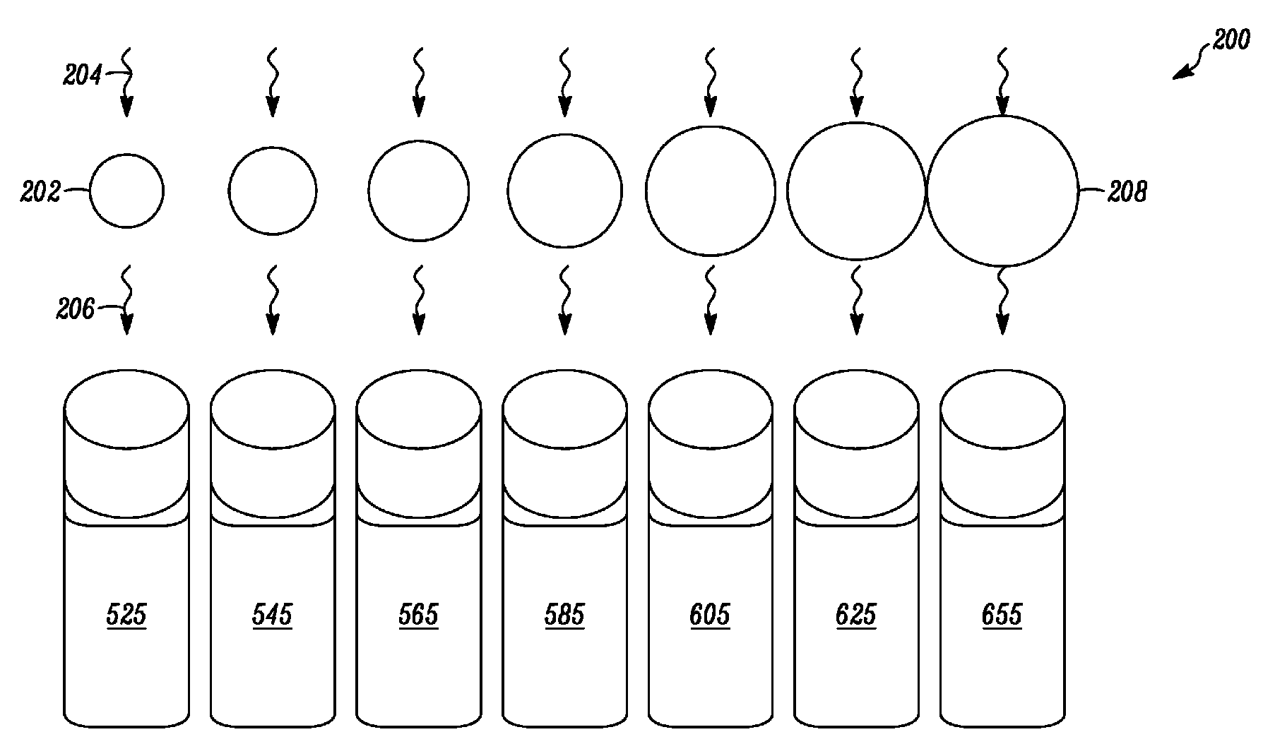 Activation and monitoring of cellular transmembrane potentials