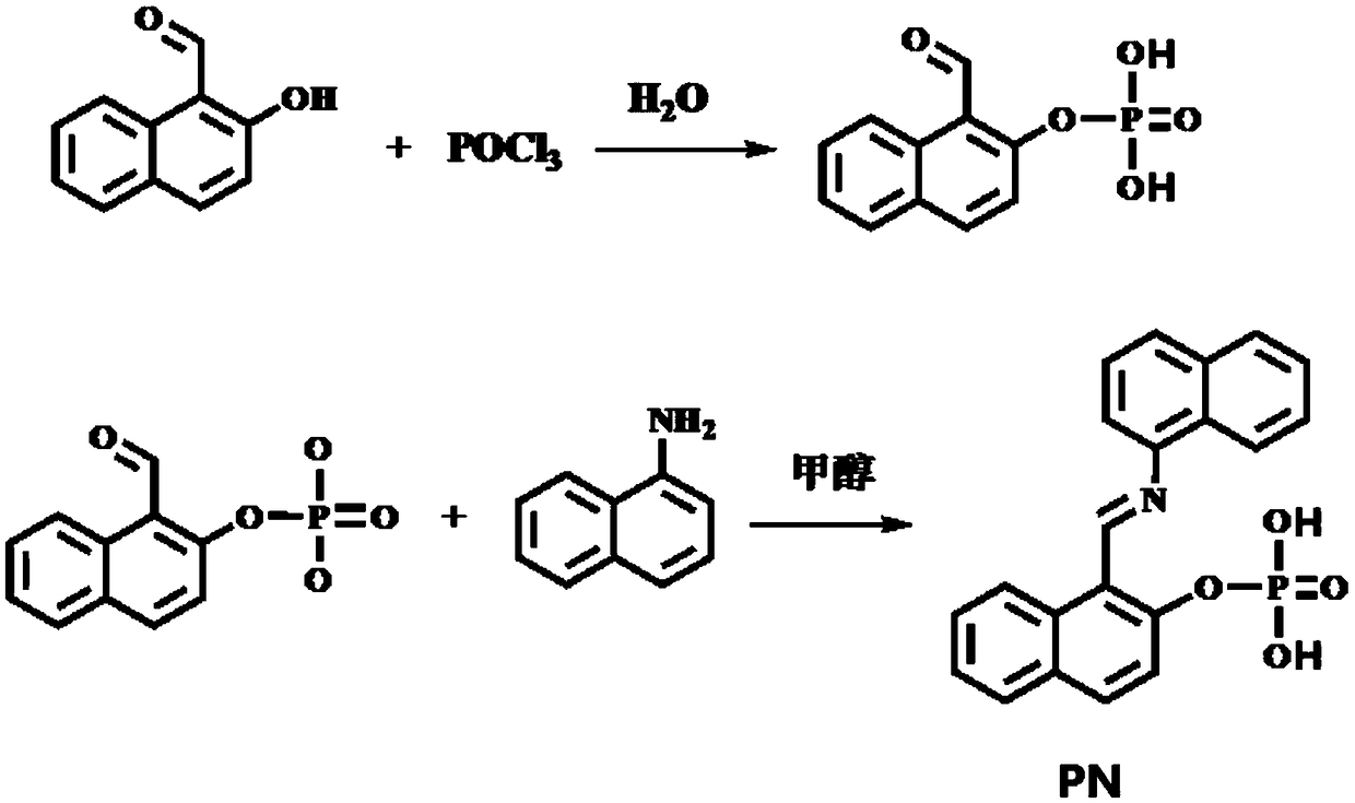 A fluorescent probe for detecting alkaline phosphatase and its preparation method