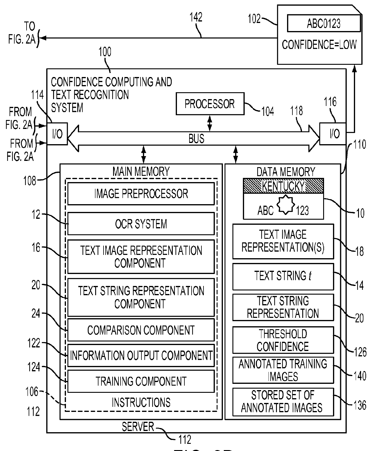 System and method for OCR output verification