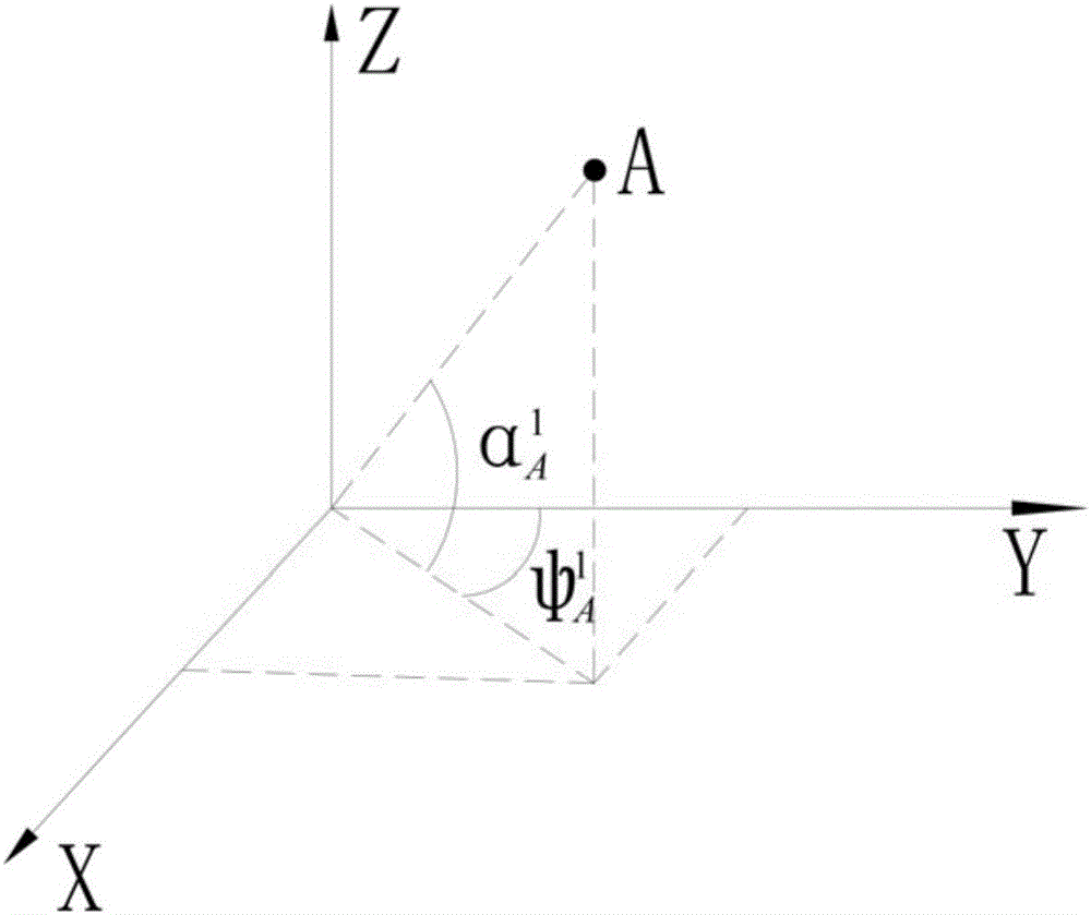 Crack three-dimensional state monitoring system and monitoring method