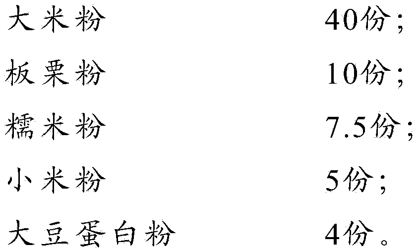 Microwave puffing Chinese chestnut food and manufacturing method thereof