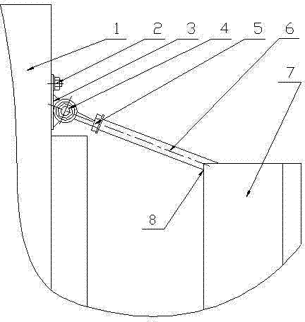 Restraint ring support device