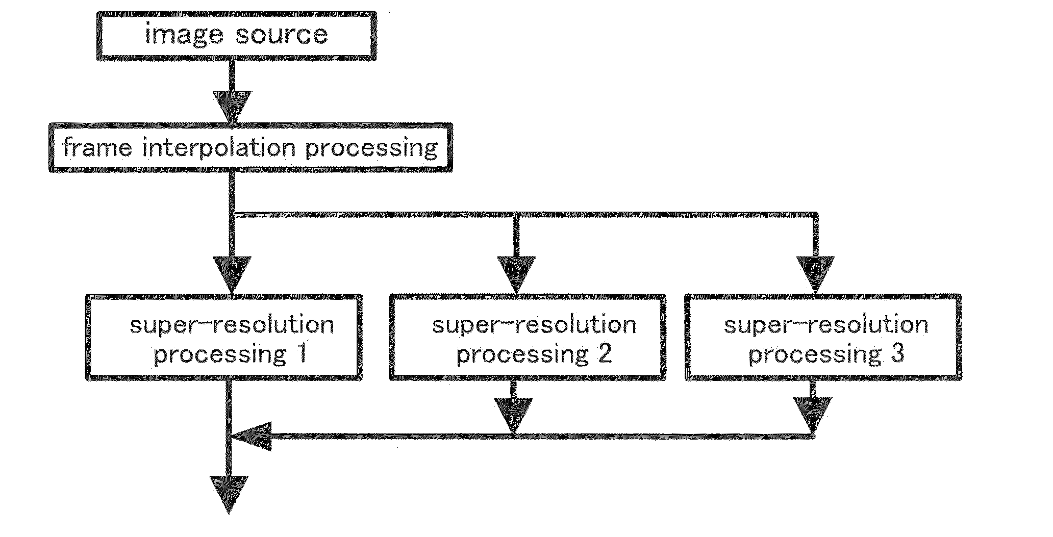 Method for driving display device