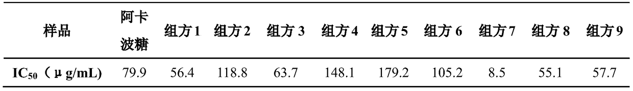 A kind of hypoglycemic tea of ​​milk lettuce and preparation method thereof