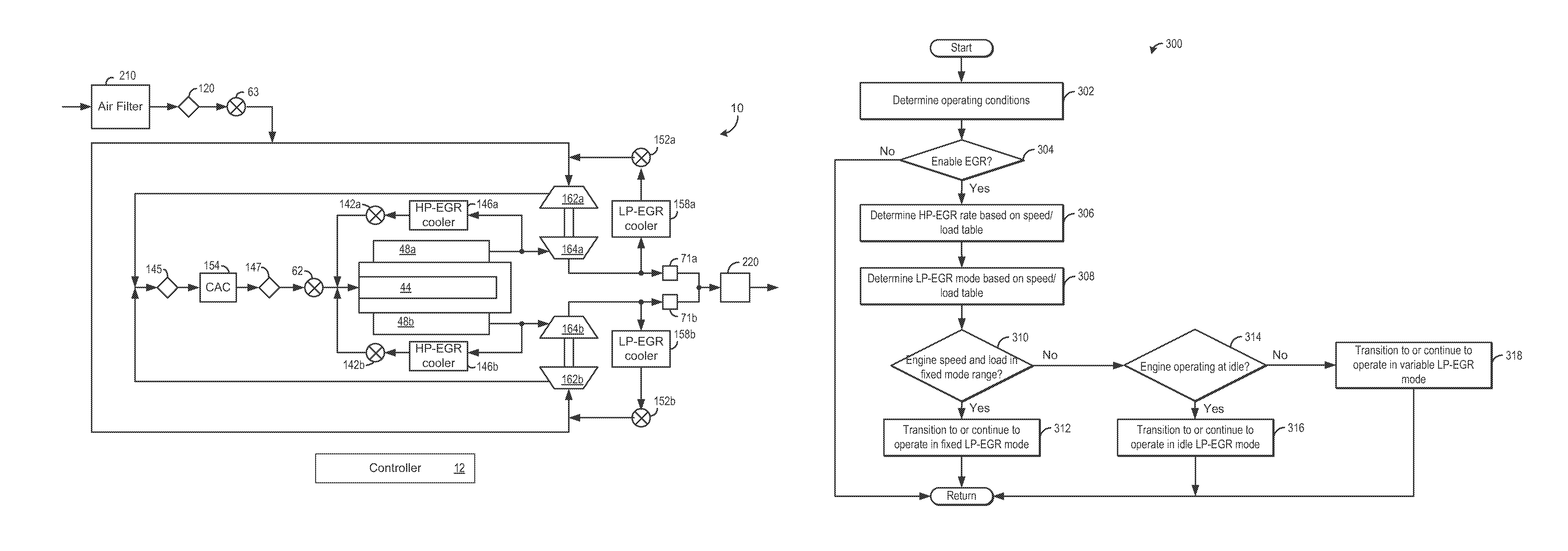 Fixed rate EGR system