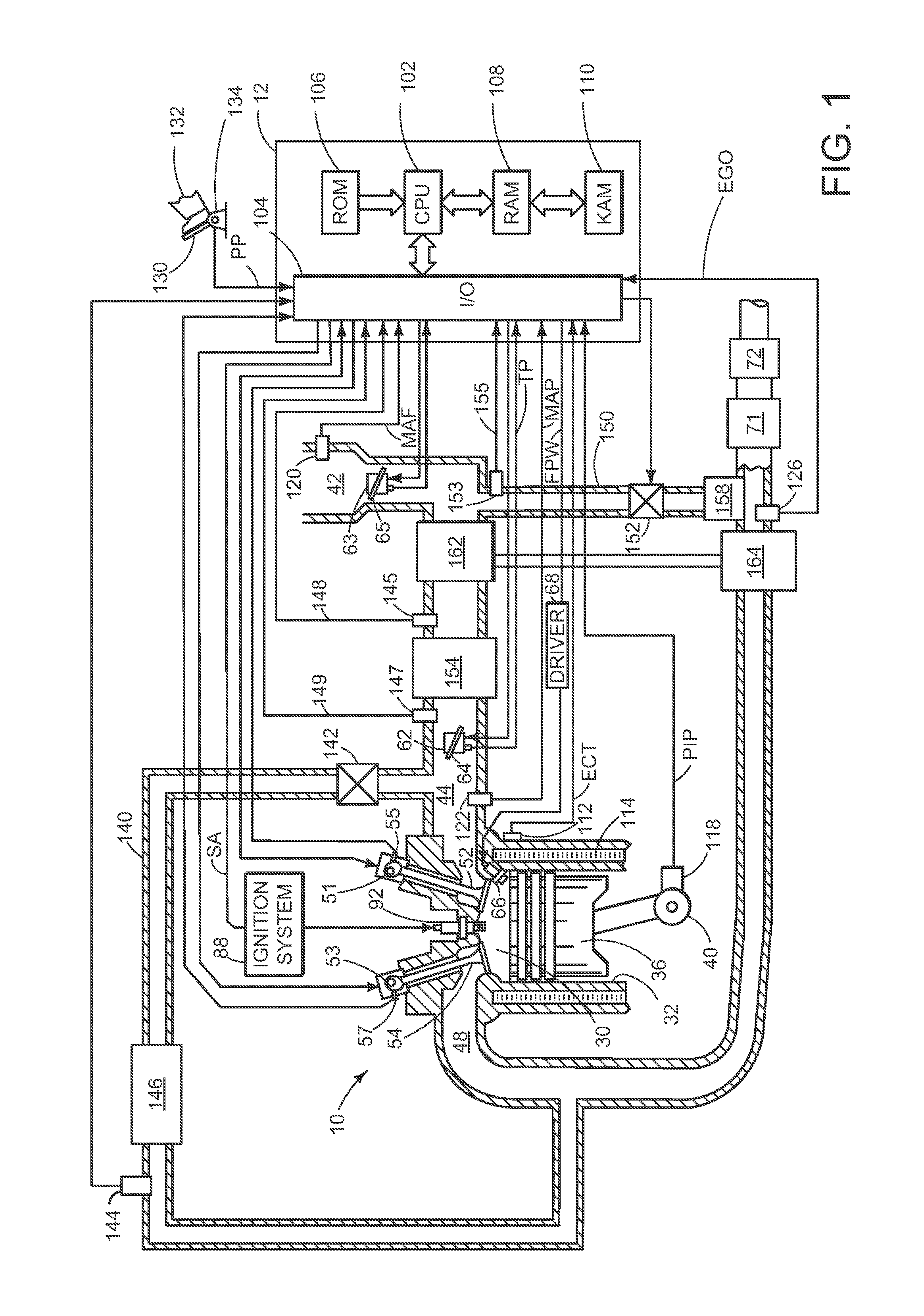 Fixed rate EGR system