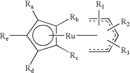 High nucleation density organometallic compounds