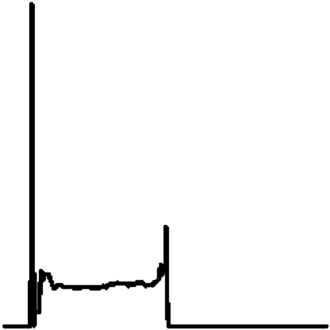 Method and system for detecting faults of point switch based on convolution neural network algorithm