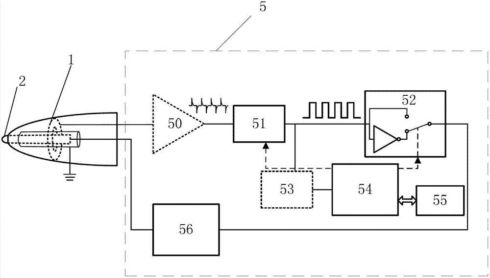 Capacitive pen, capacitive touch panel and touch device