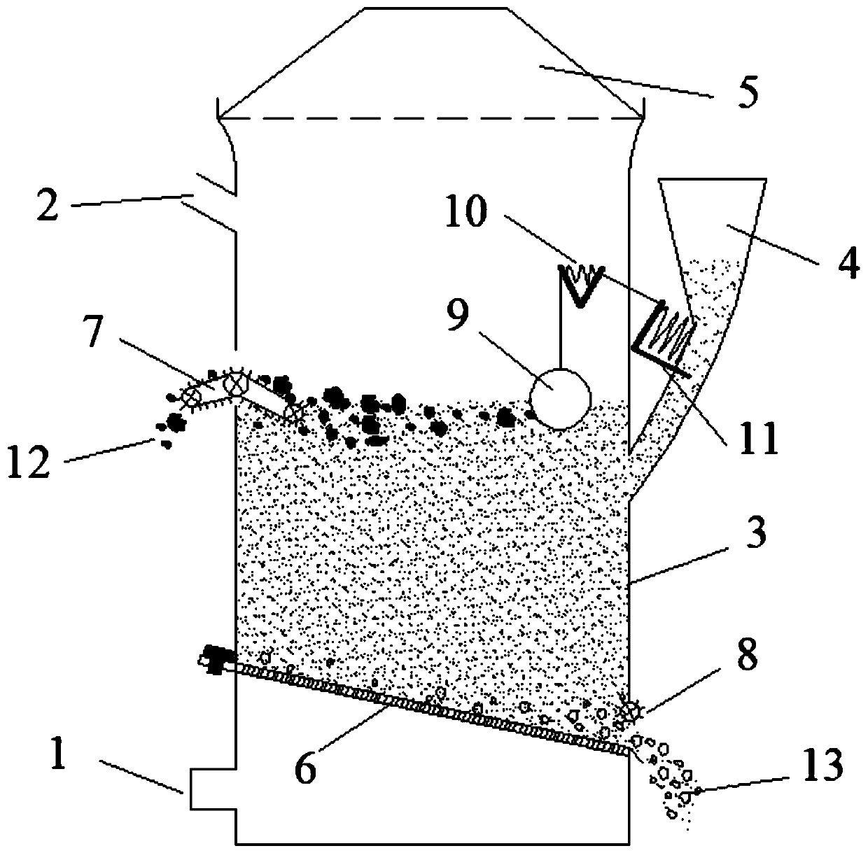 Fluidized bed sorting method and device for fine-grained coal sound field