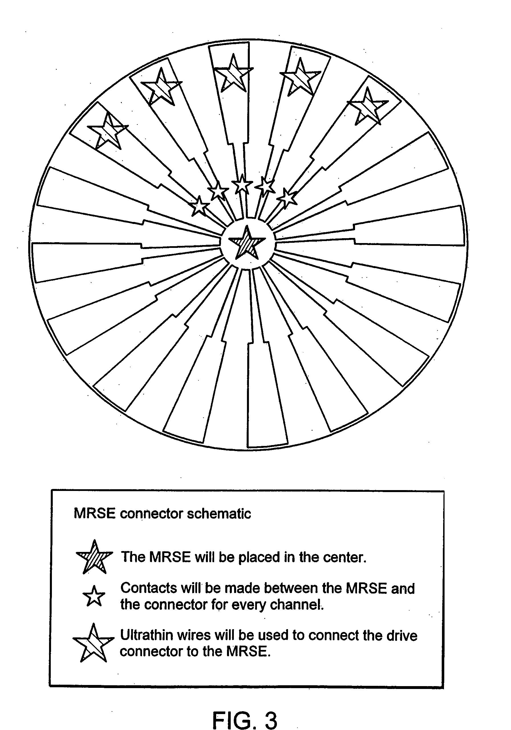 Multichannel electrode and methods of using same