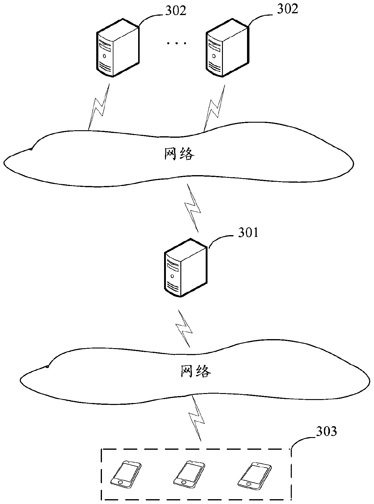 Equipment fault repairing method and device