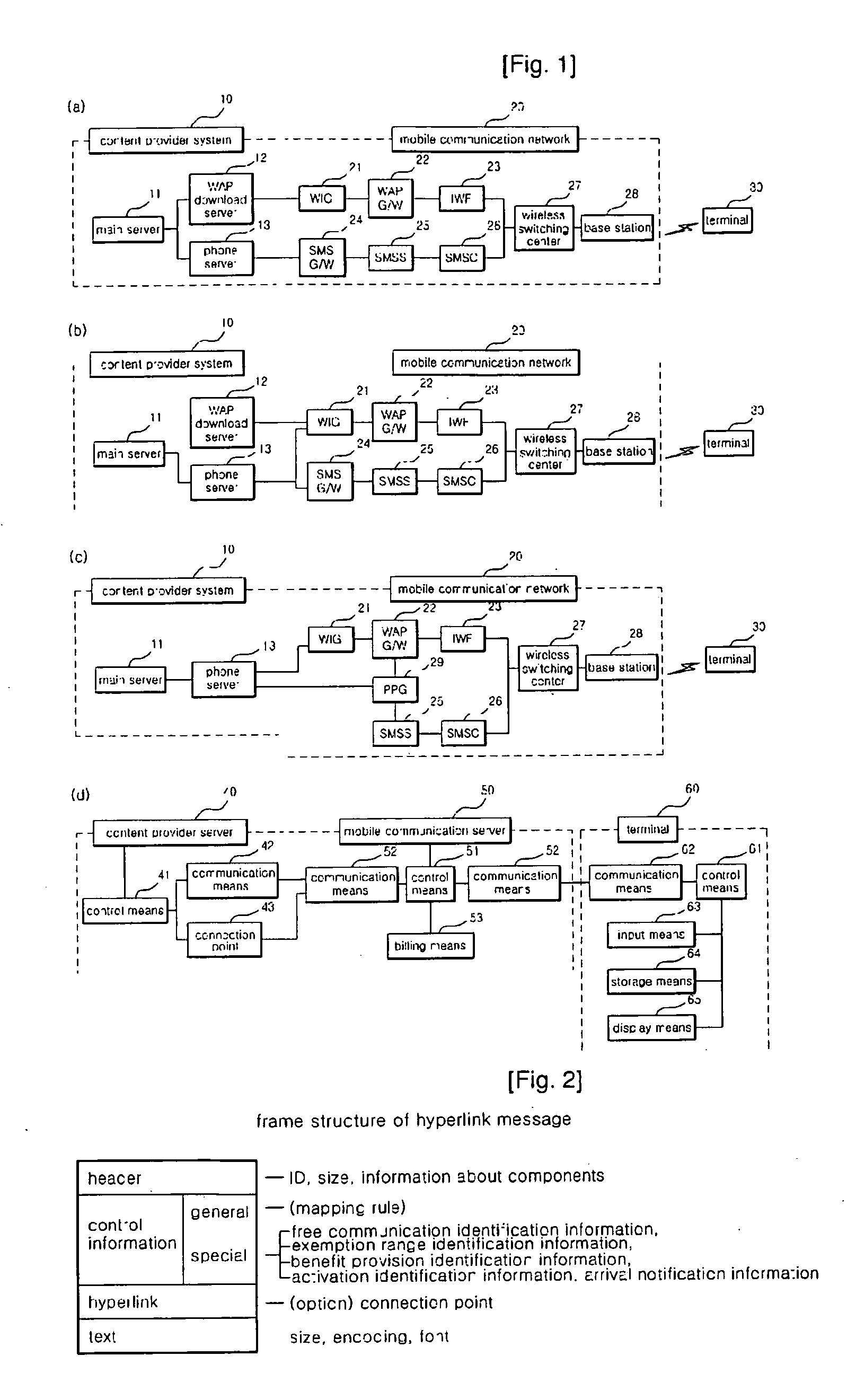 Mobile Content Access and Transmission Method Using Hyperlink Message, and Mobile Terminal, Mobile Communication Provider Server and Content Provider Server For the Same