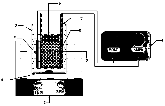 Active carbon fiber three-dimensional particle electrode catalyst and preparation method thereof