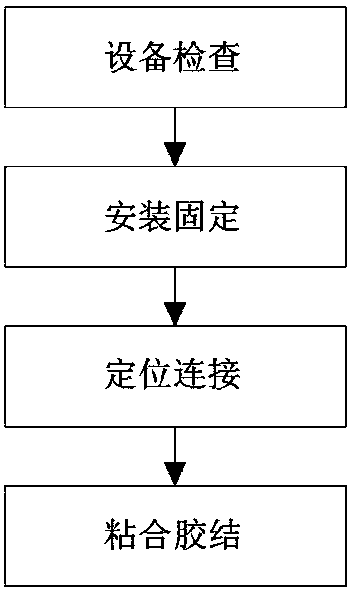 Assembling method for glass fiber reinforced plastic reaction tank