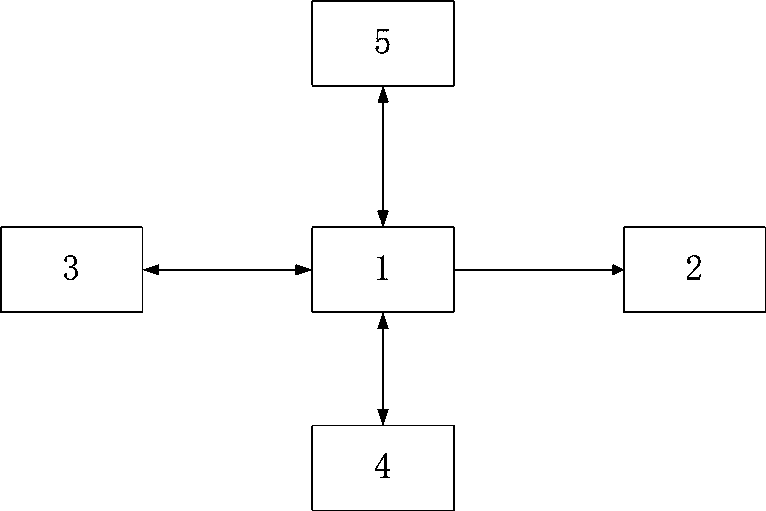 A residual current coil disconnection detection device and detection method thereof