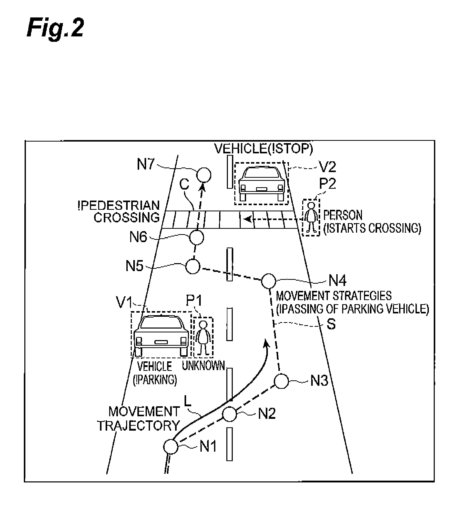 Movement trajectory generator