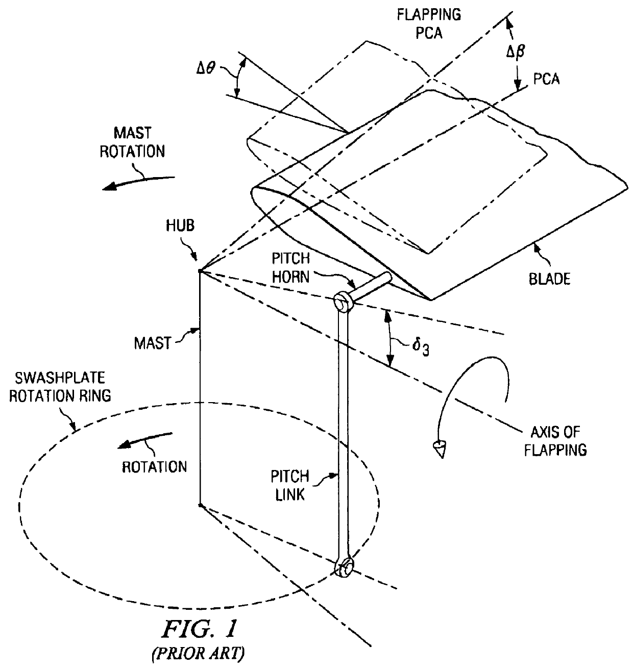 Stiff-in-plane gimbaled tiltrotor hub