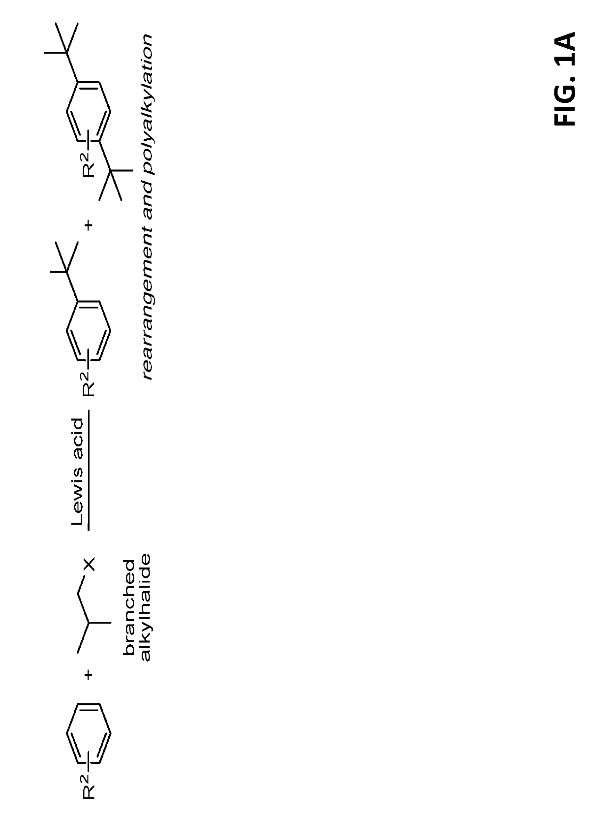 Introduction of alkyl substituents to aromatic compounds