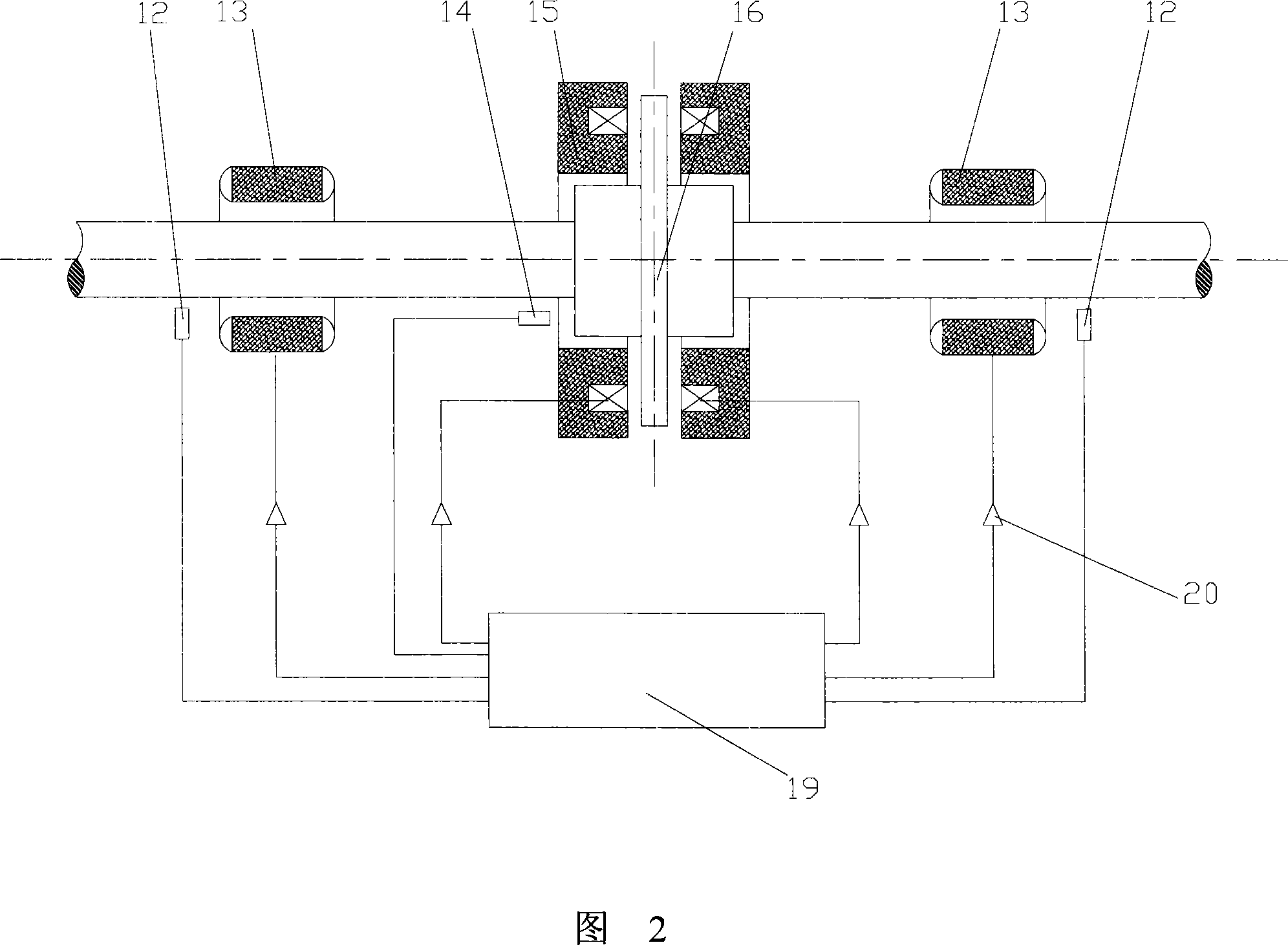 Magnetic suspension turbocharging device of refrigeration machine