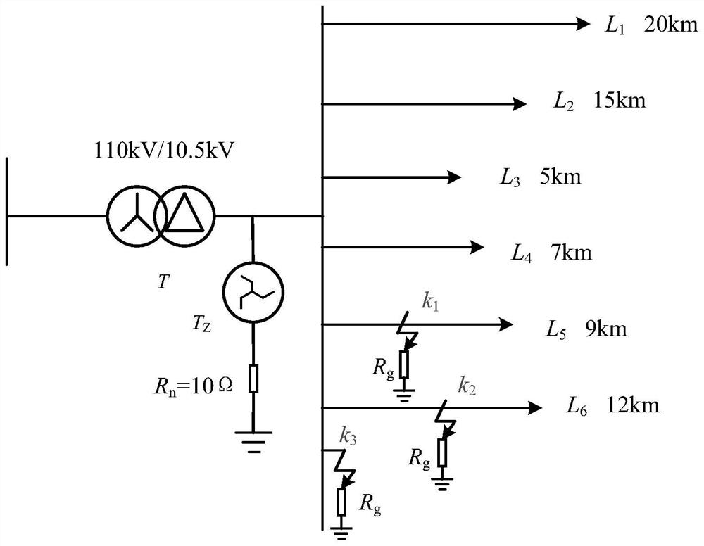 A high-resistance ground fault detection method and related device in a small-resistance grounding system