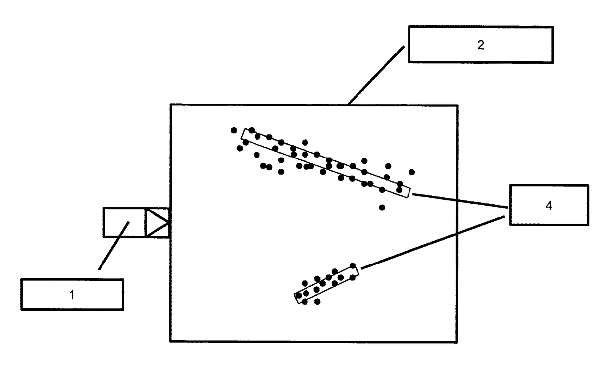 Method for representing a vehicle environment with position points