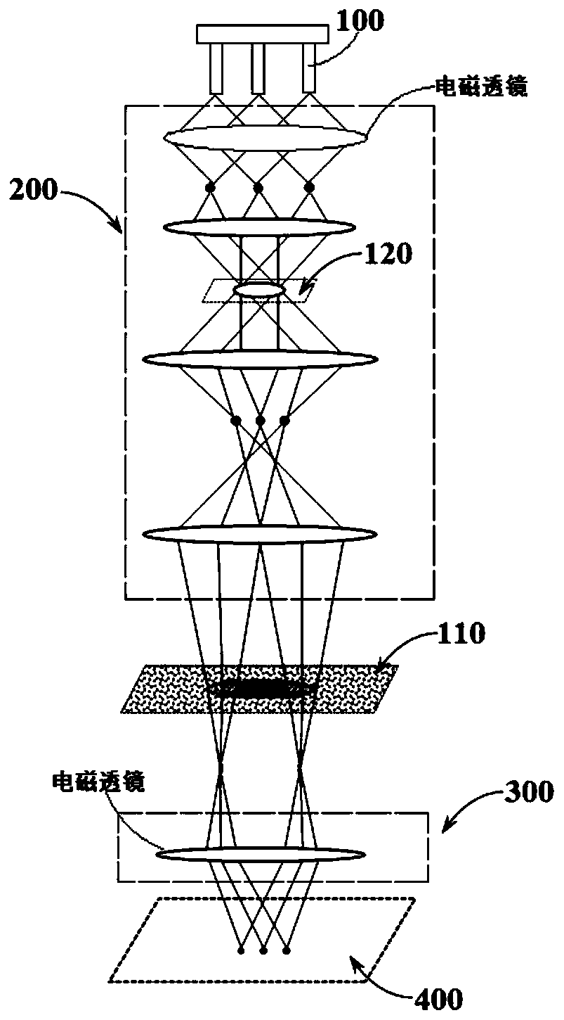 Electron microscopic imaging system and imaging method