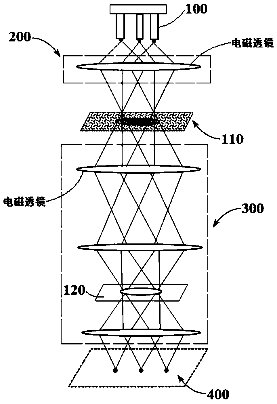 Electron microscopic imaging system and imaging method