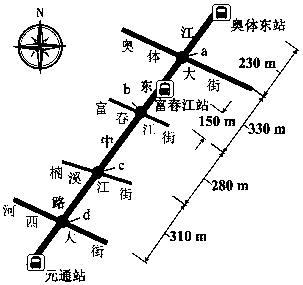 A method for laying out the location of priority control detectors at tram crossings